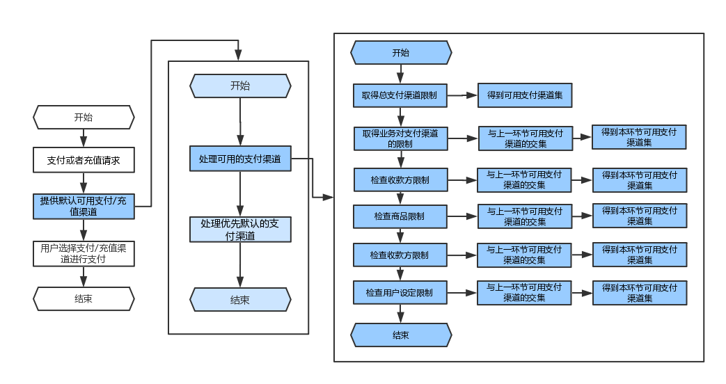 新澳最精准正最精准龙门客栈,系统研究解释定义_W47.100