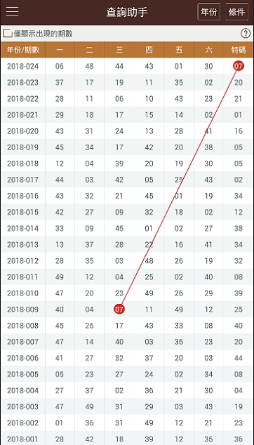 新澳门彩开奖结果2024开奖记录,可靠执行计划策略_9DM77.134