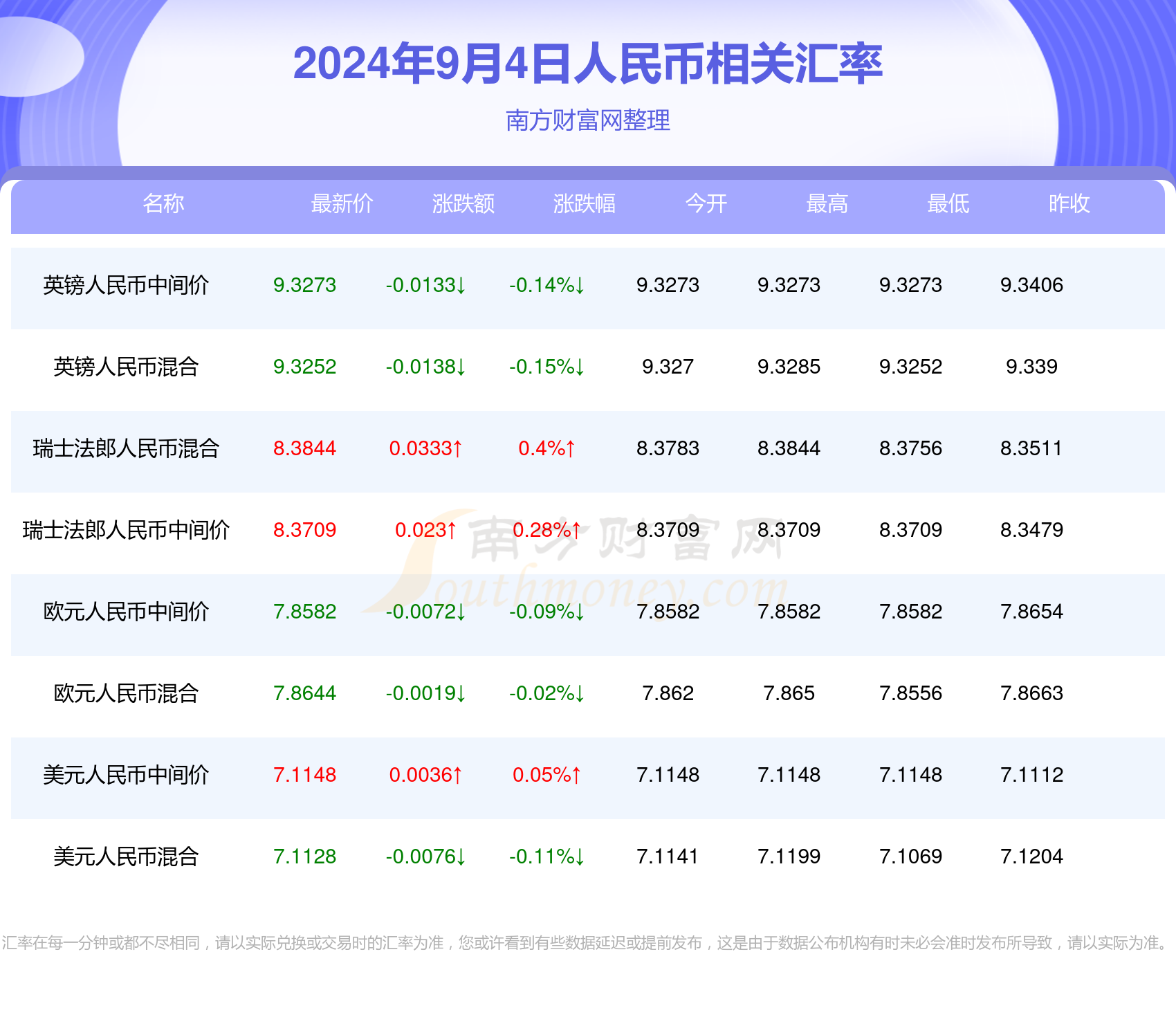 澳门六开奖号码2024年开奖记录,实地解析数据考察_旗舰版84.838