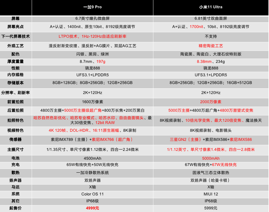 一码一肖一特一中,全面说明解析_Ultra83.553