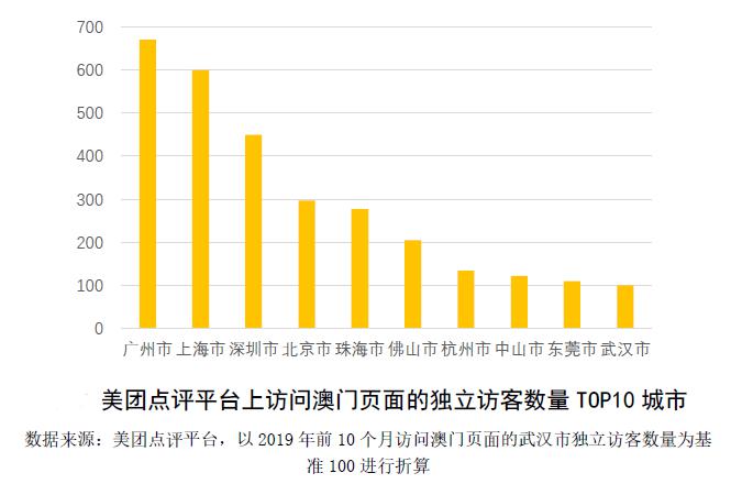 澳门正版内部免费资料,高速响应计划实施_3D29.244