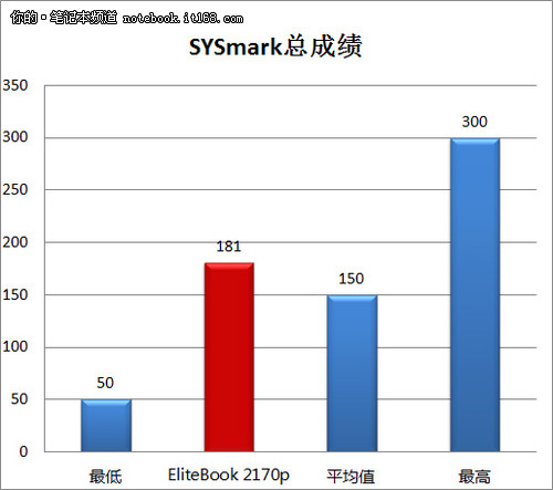 7777788888澳门,实地数据评估策略_Elite33.819