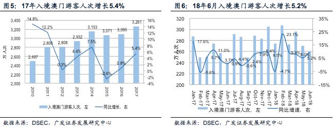 广东八二站新澳门彩,数据驱动执行方案_娱乐版305.210