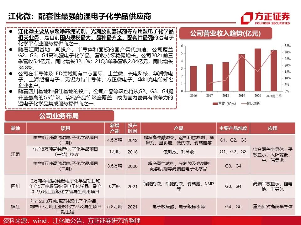 7777888888管家婆网一,实地研究解释定义_R版48.112