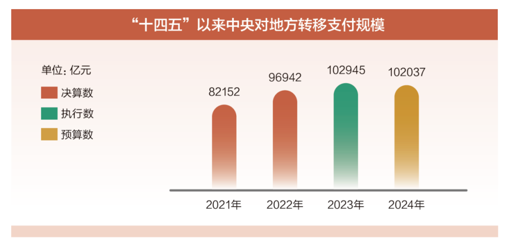 2024新澳门原料免费大全,持续计划实施_运动版65.684