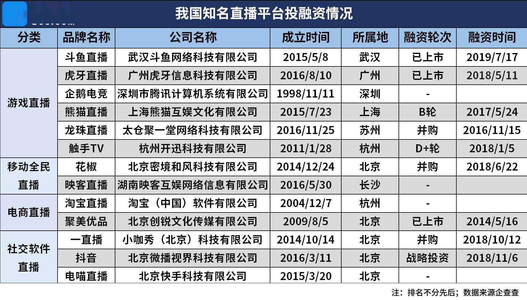 天天彩澳门天天彩今晚开什么,数据导向方案设计_战斗版67.498