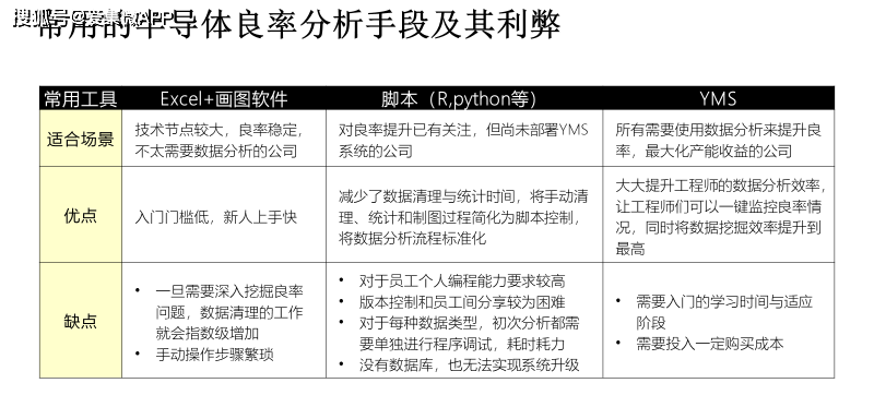 三肖必中特三肖三期内必中,深层策略设计解析_Executive48.876