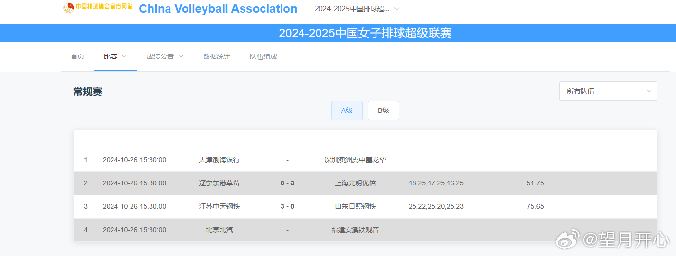 2024年澳门开奖结果,数据驱动执行方案_极速版39.78.58