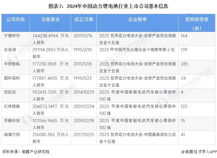 600图库大全免费资料图2024,全面理解执行计划_MP42.878