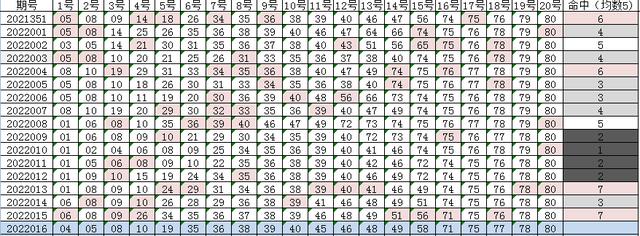 刘伯温免费资料期期准,权威说明解析_安卓款36.75