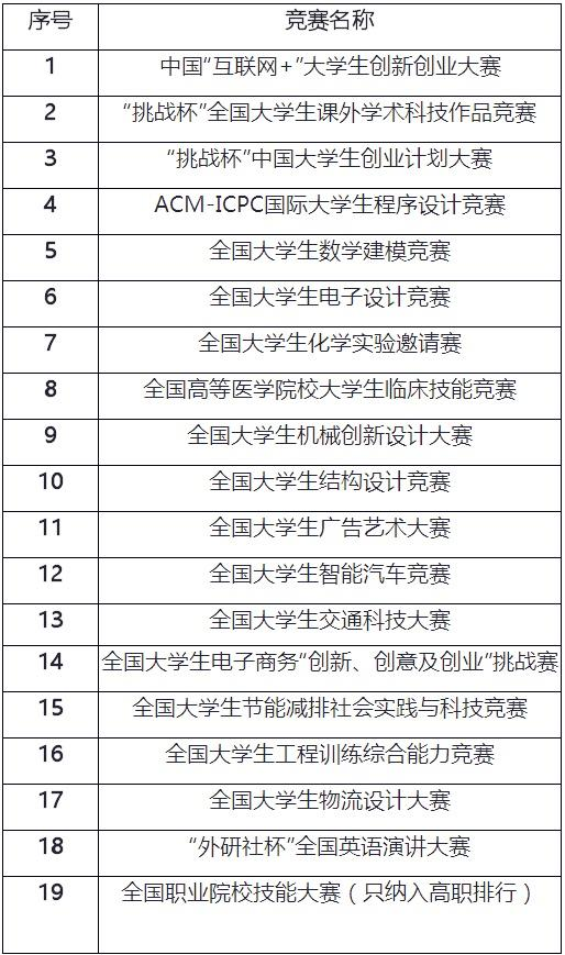 新奥开奖历史记录查询,科技术语评估说明_Prestige90.353