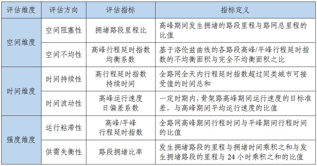 新澳门免费资料挂牌大全,连贯性执行方法评估_探索版17.330