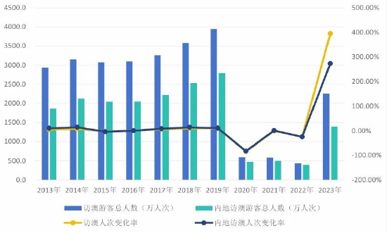 2024年12月10日 第57页