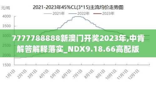 2024年12月10日 第54页