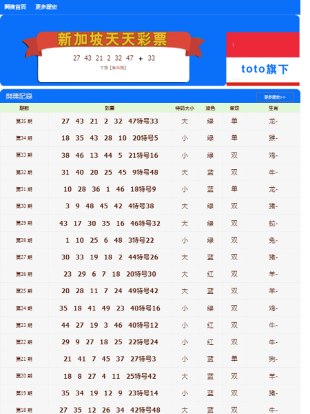 新澳门天天开好彩大全软件优势,数据实施导向_专业款29.687