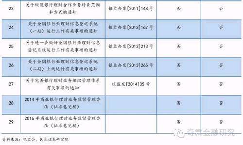 2024香港历史开奖结果查询表最新,准确资料解释落实_理财版93.26.61