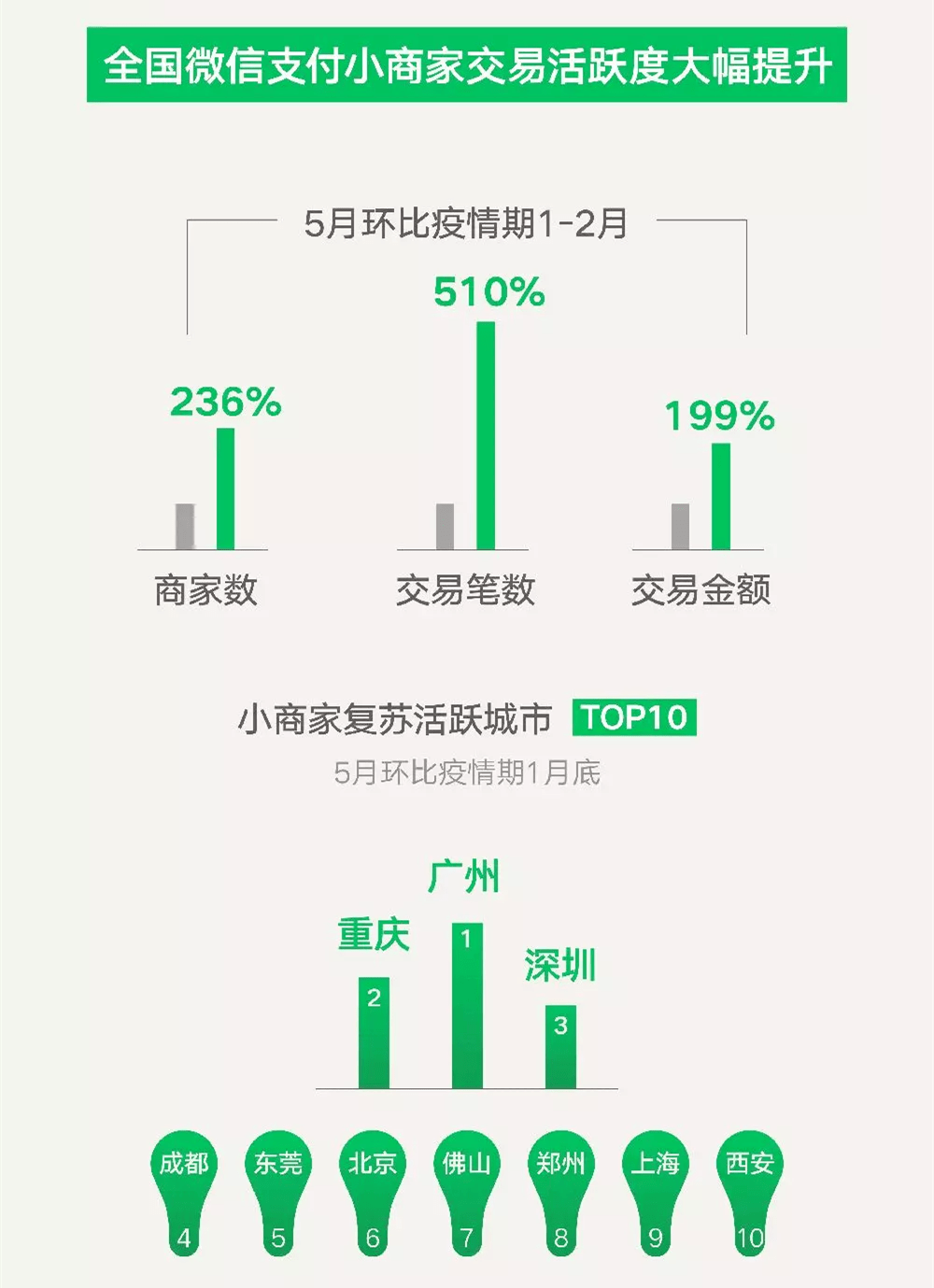 2024新澳门天天开好彩,深度应用数据解析_36067.419