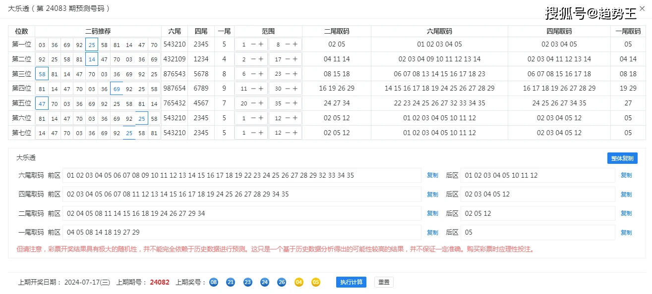 旧澳门开奖结果+开奖记录,涵盖了广泛的解释落实方法_入门版2.362