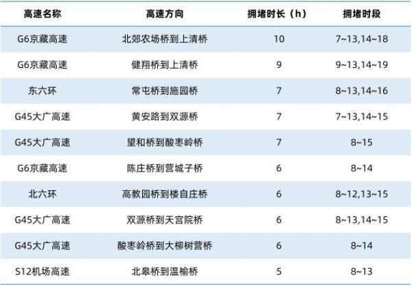 月露桂枝香 第2页