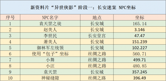 2024年香港正版资料免费大全图片,实用性执行策略讲解_标准版90.65.32