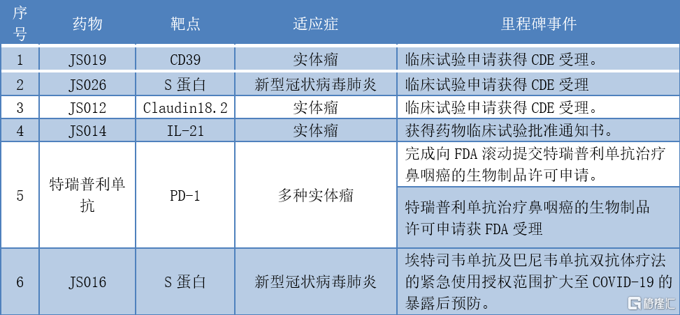 新澳最新最快资料新澳85期,连贯评估方法_RX版21.448