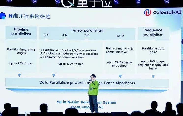 2024年今晚澳门开特马,理论研究解析说明_专业版150.205