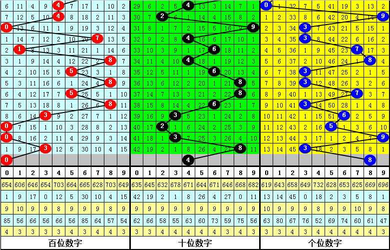 今晚必中一肖一码四不像,最新核心解答定义_Console58.756