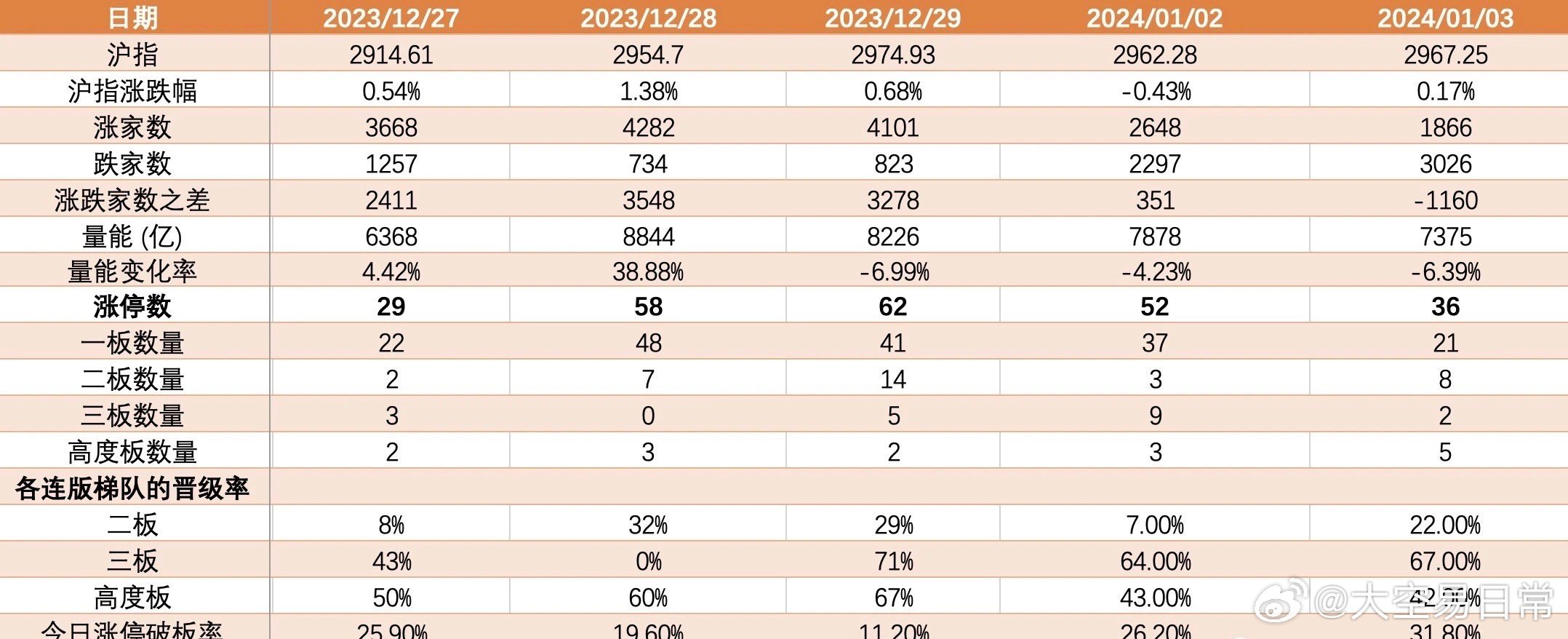 2024年管家婆一奖一特一中,实地分析数据设计_HD48.32.12