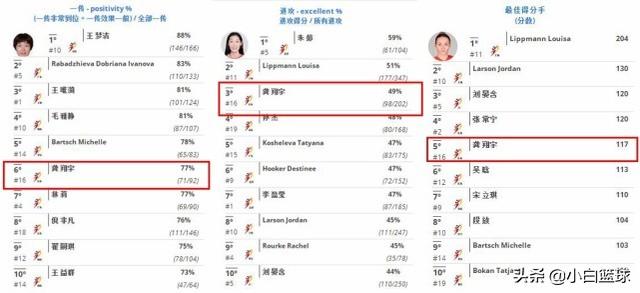 2024新澳天天开彩免费资料,数据引导执行计划_挑战款54.215