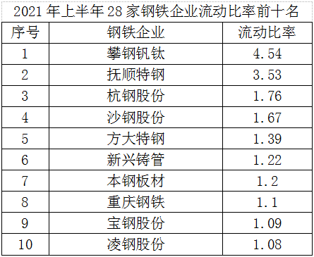 2024年新奥历史记录,实地数据执行分析_M版74.51