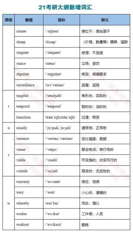 水果奶奶澳门三肖三码,可靠解答解释定义_FT40.952