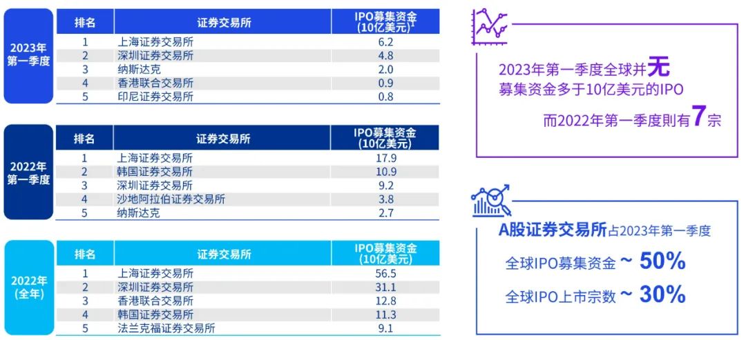 2024港澳今期资料,快捷问题解决方案_专属版39.739