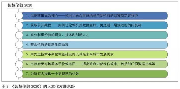 岛屿失梦 第2页