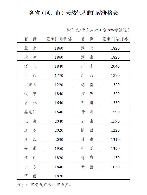 新奥门资料免费单双,定性评估解析_户外版2.642