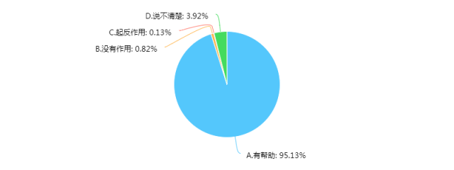 新澳开奖历史记录查询,深入应用数据解析_WP版82.250