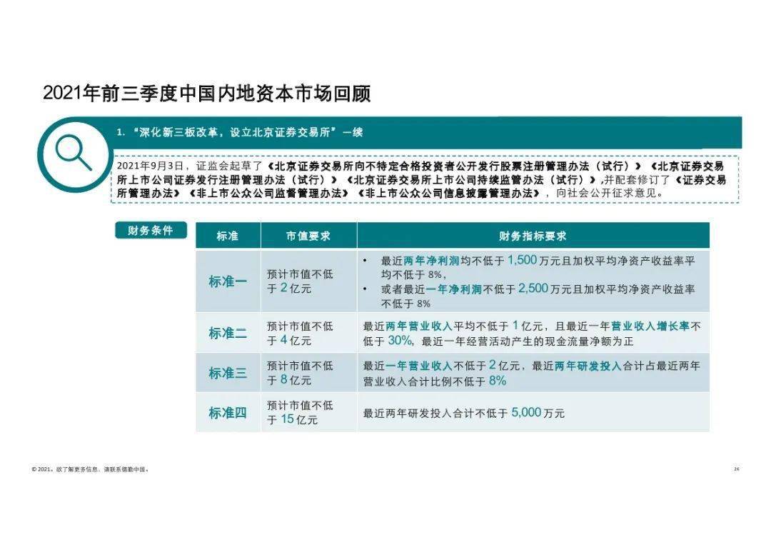 香港二四六开奖结果+开奖记录4,市场趋势方案实施_精简版105.220