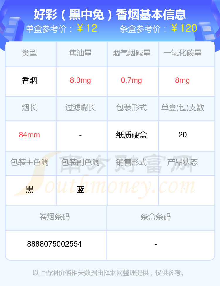 2024新澳门天天开好彩大全孔的五伏,数据资料解释落实_游戏版256.183