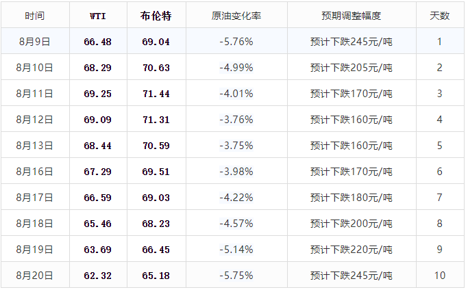 新澳2024今晚开奖资料,时代说明评估_Surface72.652