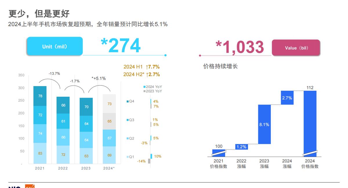 2024全年资料免费大全功能,标准化程序评估_SP70.388