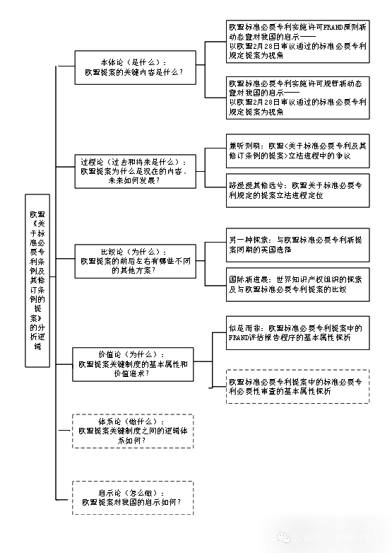 白小姐三期必开一肖,标准化程序评估_Essential64.976