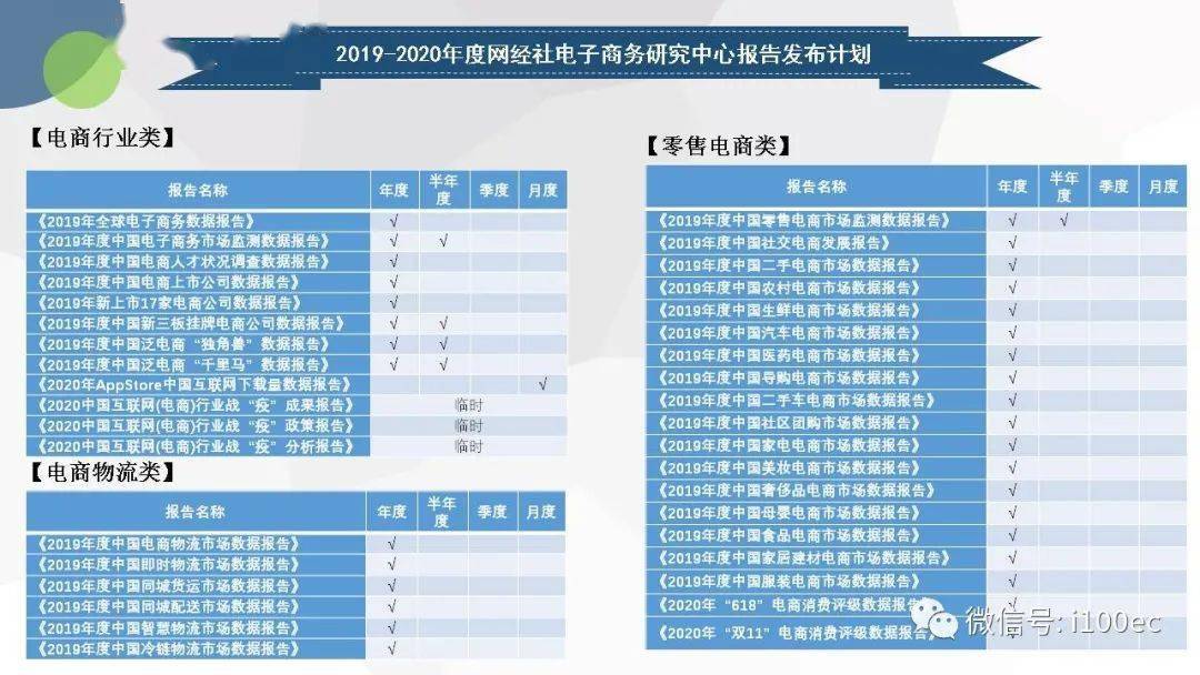 2024新澳天天开彩免费资料,高速规划响应方案_社交版94.448