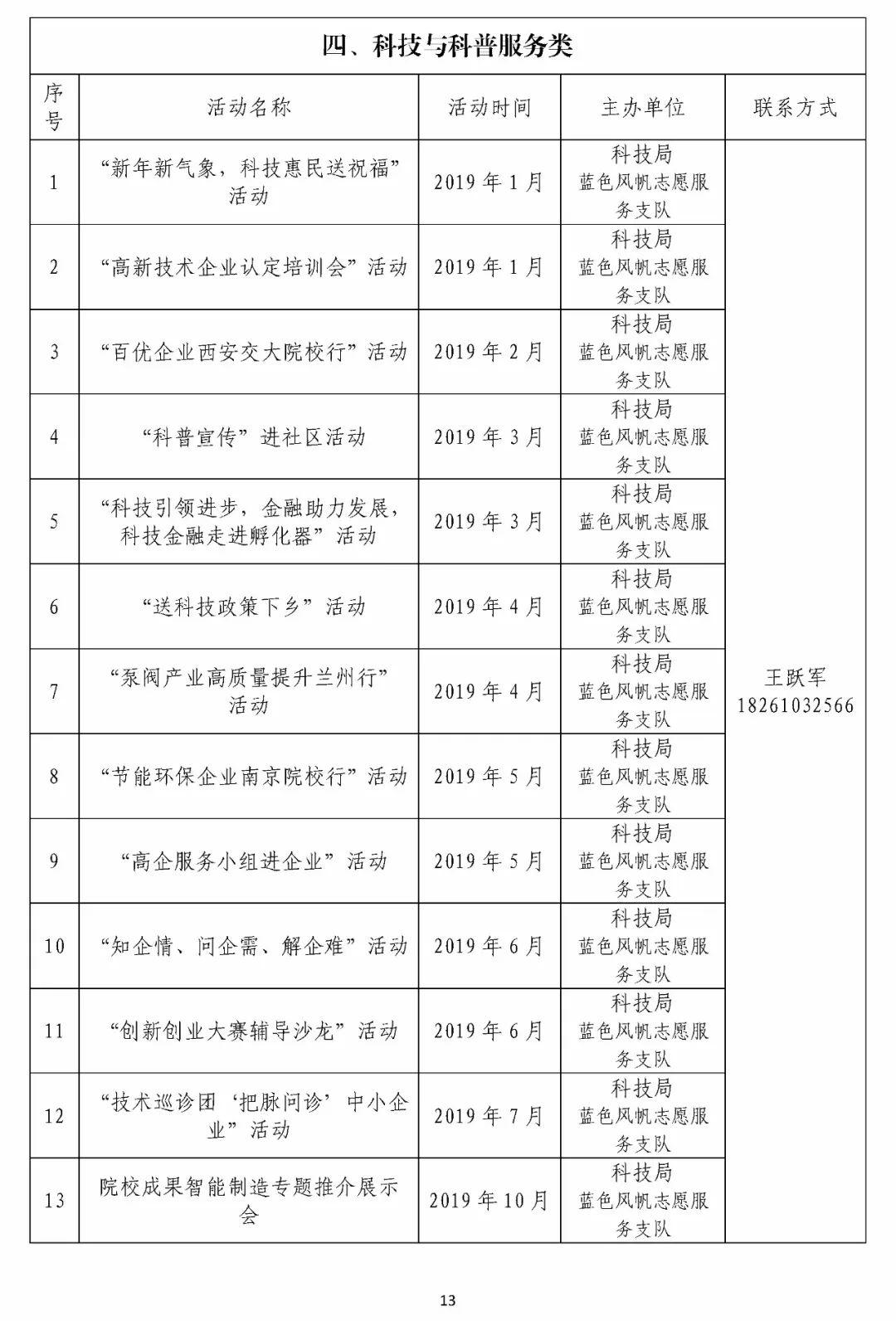 靖江市科技局未来发展规划蓝图，引领科技发展的战略引领