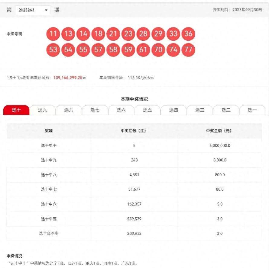 今晚新澳六开彩开奖号码,预测解析说明_Notebook41.891