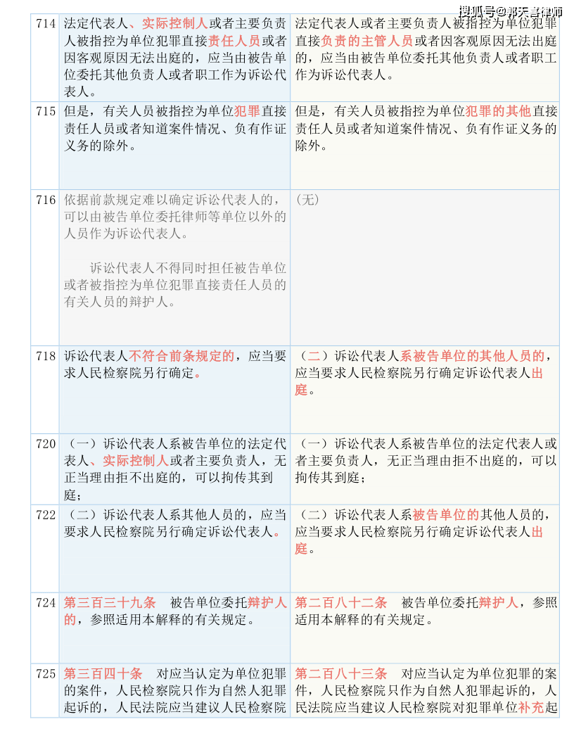 三中三资料,国产化作答解释落实_精英版201.123