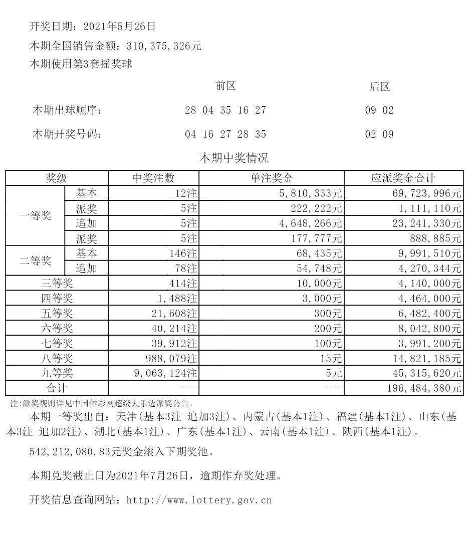 新澳六开彩开奖结果记录,高效执行计划设计_冒险款74.302