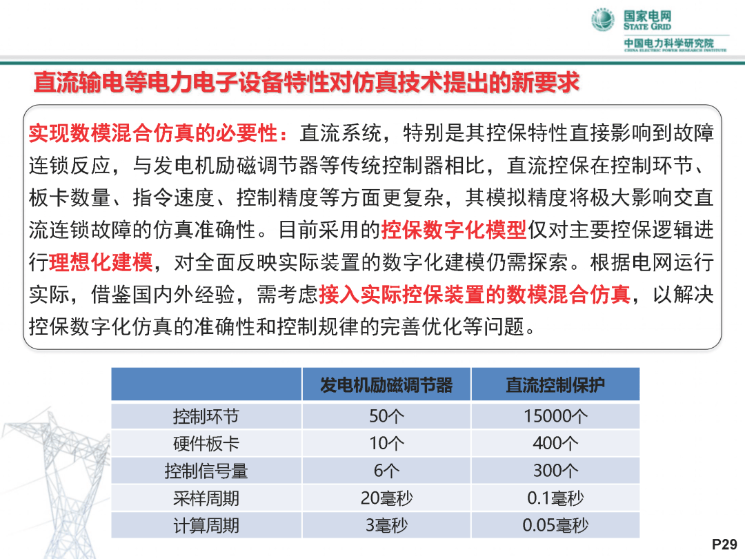 2024香港正版资料免费大全精准,实时更新解析说明_体验版90.572