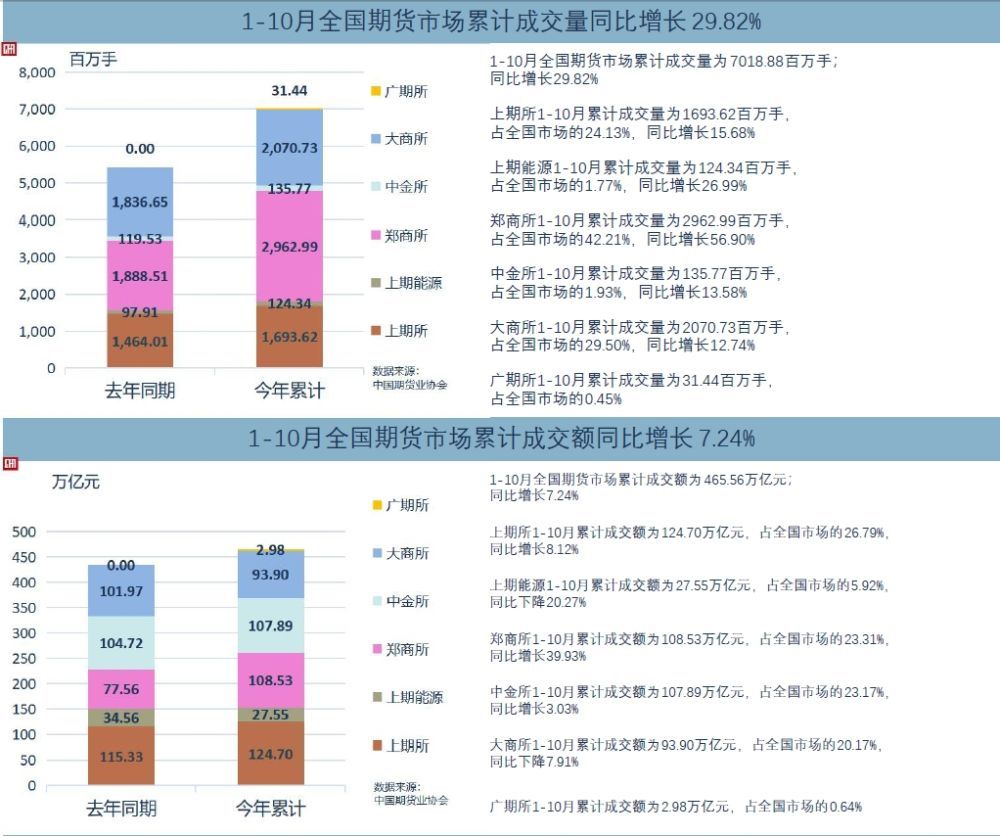 三中三资料,统计分析解析说明_KP28.534