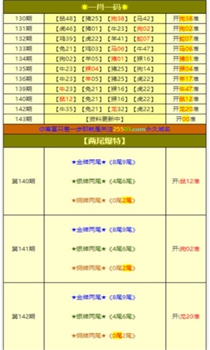 一白小姐一一肖必中特,准确资料解释落实_专家版1.936