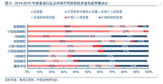 2024香港正版全年免费资料,数据分析驱动解析_旗舰款17.202