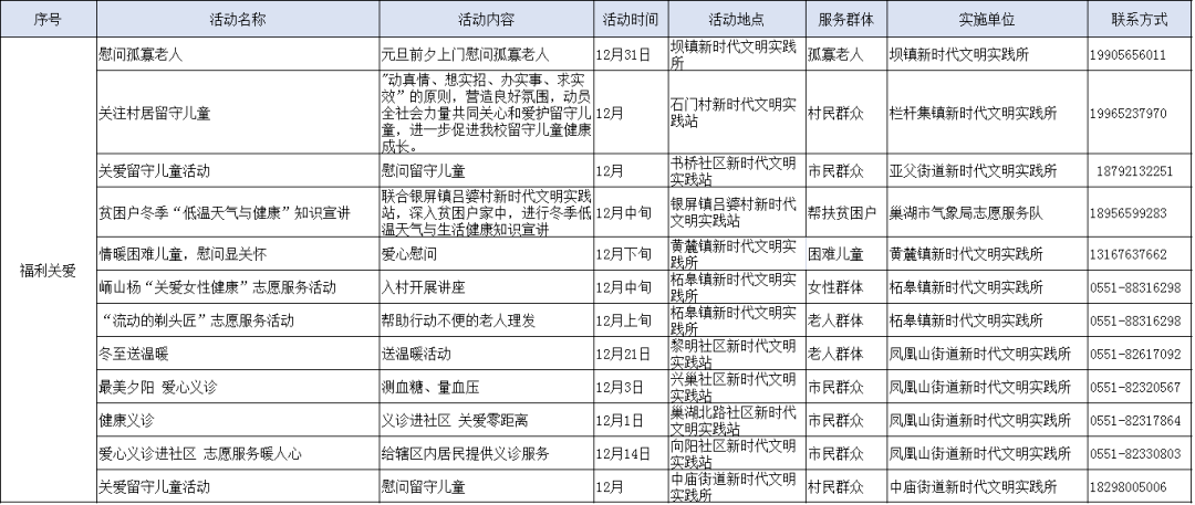 新奥门开将记录新纪录,效率资料解释落实_Linux53.345